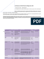 Momentos Del Dia Marzo Diagnostico 2020