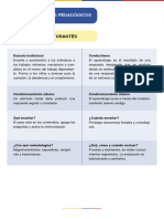Modelos Pedagogicos PDF