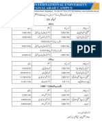 M.Phil. Urdu 1st, 2nd A