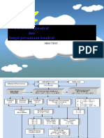 Pptpersamaankuadrat 150205080445 Conversion Gate02