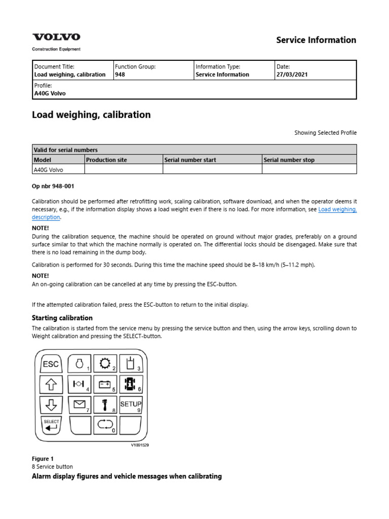 Load Weighing, Calibration | PDF | Weight