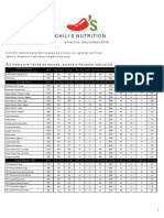 Chilis Nutrition Menu Generic