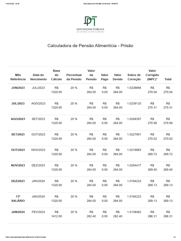 Calculadora de Pensão Alimentícia - DPE - MT | PDF