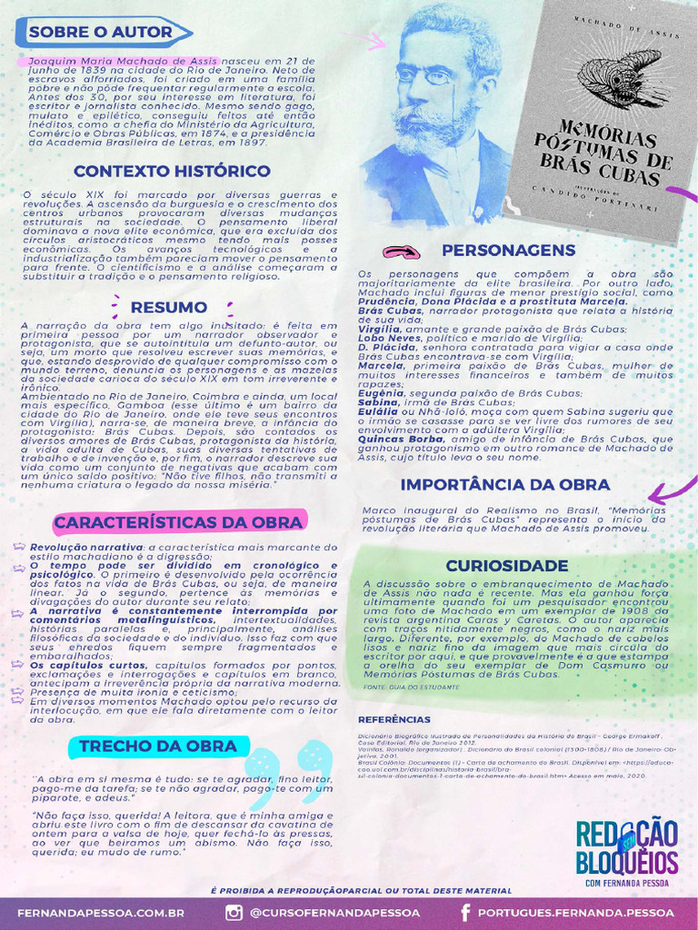 Resumo Memórias Postumas de Brás Cubas PDF