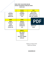 Jadwal Piket Jaga