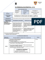 Sesión Mate 15 Analizamos La Información de Tablas y Gráficos - II Unid.