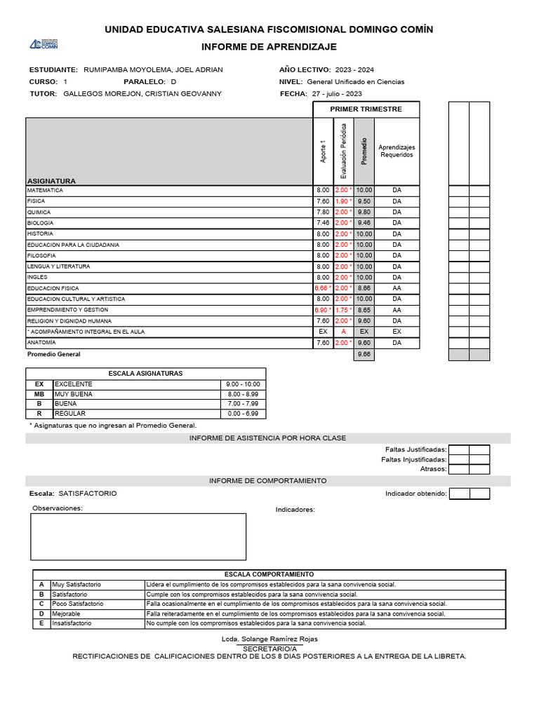 Informe de Aprendizaje Primer Trimestre | PDF