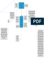 Diagrama de Inclusión