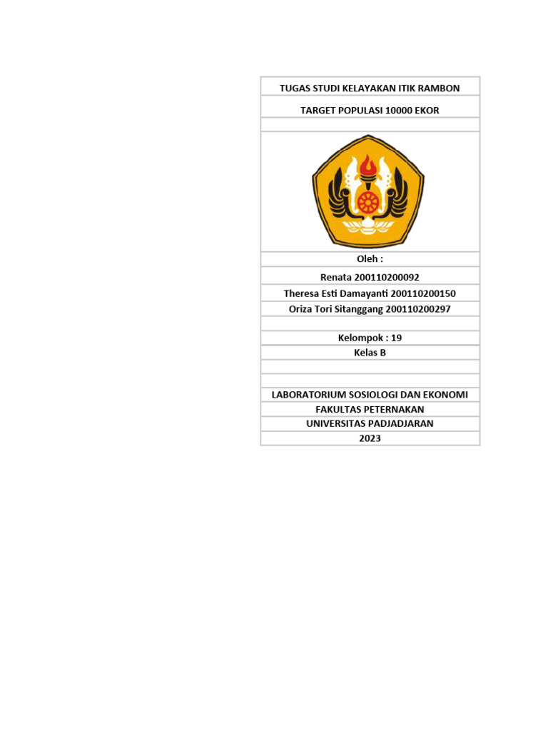 Studi Kelayakan Itik Rambon 10.000 Ekor | PDF