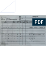 Checksheet cct head