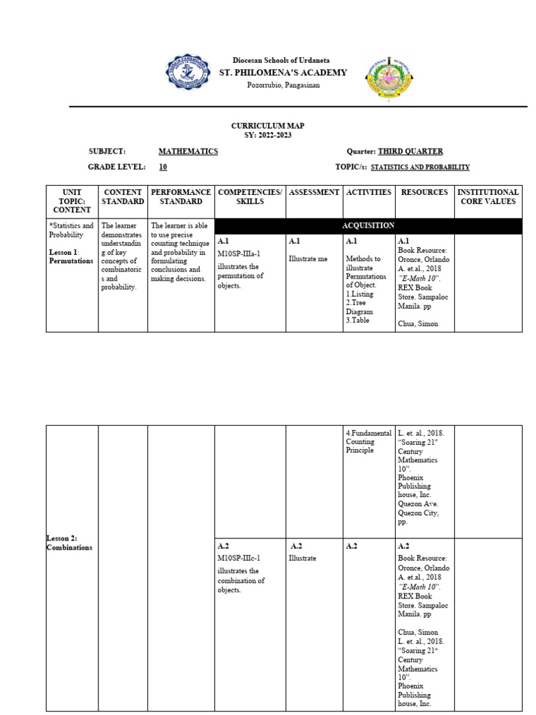 3RD Math 10 - Curriculum Map | PDF | Curriculum | Mathematics