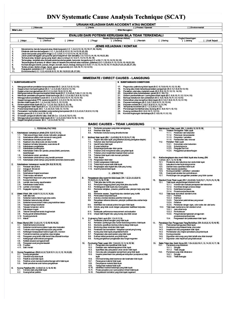 PDF Scat Indonesia Compress | PDF