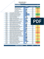 Notas Por Turma 2022.1