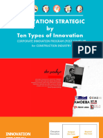 materi ten type of innovation Nindya Karya (1)