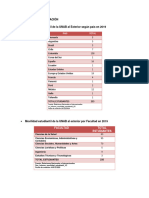 Internacionalizacion y Convenios de Cooperacion