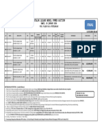 Daftar Lot Final Mobil - Jakarta 18 Januari 2024