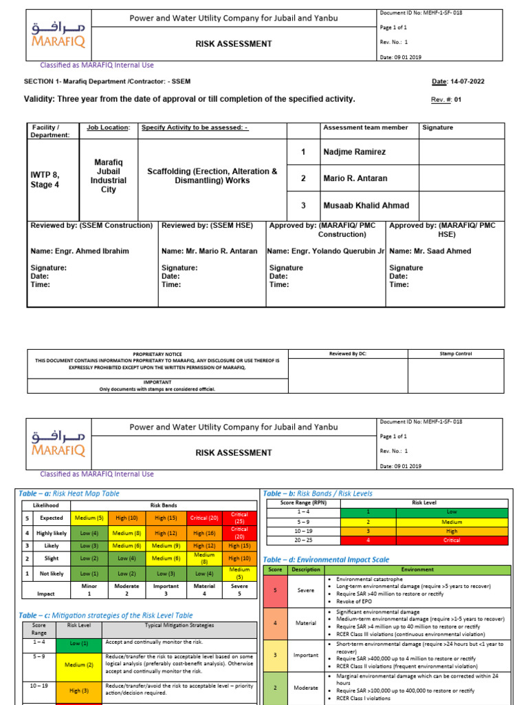 Scaffolding Risk Assessment Template | PDF | Risk | Scaffolding