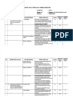 PDF Kisi Kisi Dan Rubrik Penilaian Psas MTK Kelas 8 Removed Compress