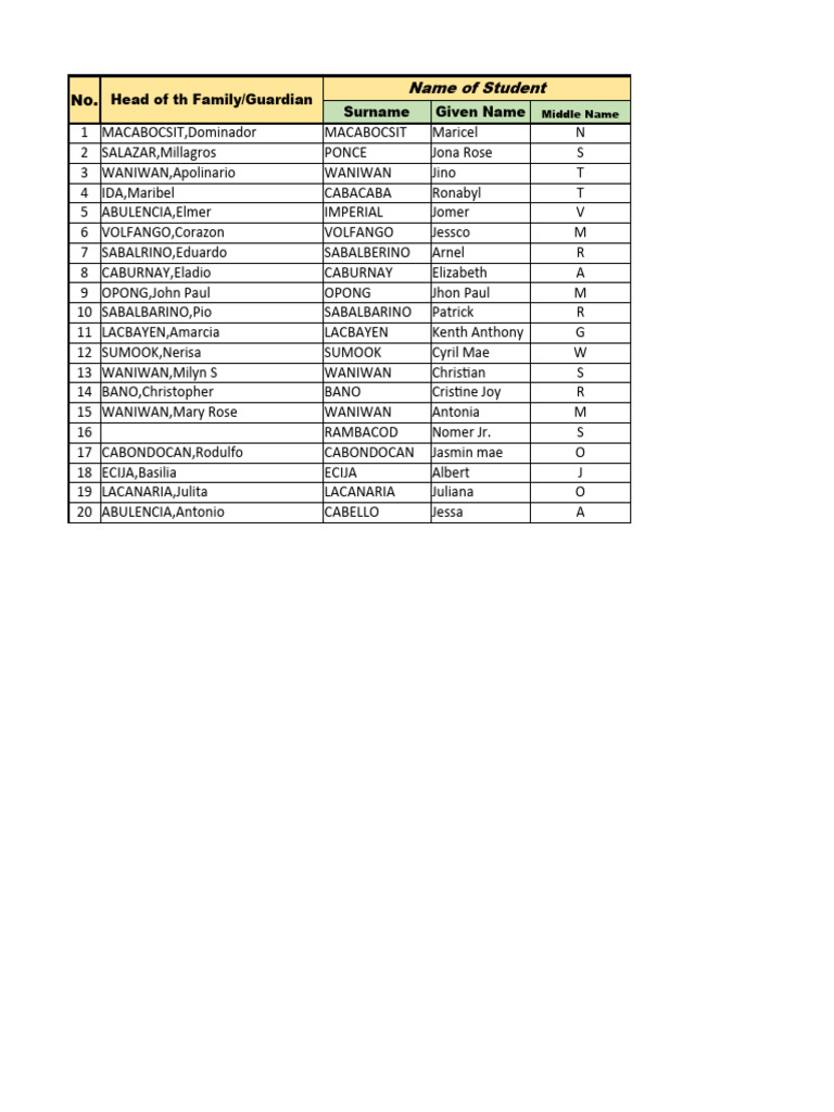 Mercedes Pdf Science