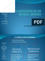 CLASIFICACION GENERAL FERROSOS Aceros y