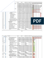 LAMP. 3 Gantt Chart MP