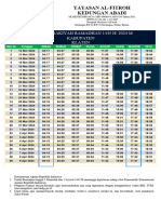 Yayasan Al-Fitroh Kedungan Abadi: Jadwal Imsakiyah Ramadhan 1445 H/ 2024 M Kabupaten Klaten