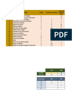 Problema de PERTCPM