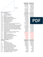 Analisis de Balance General 02