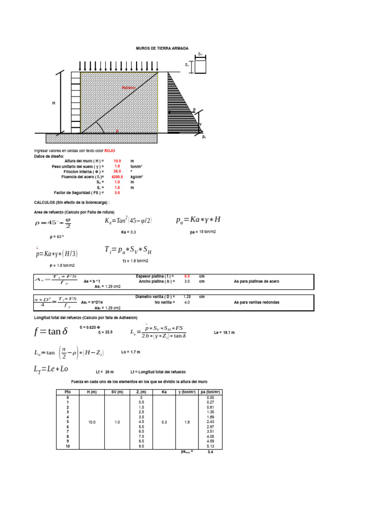 muro-de-tierra-armada-pdf