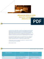 Cuadro Diferencias Derecho Civil y Comercial BB Febr 2024