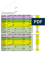 Horarios Dynos1 18.03.24