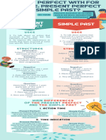 Present Perfect With For and Since Present Perfect or Simple Past