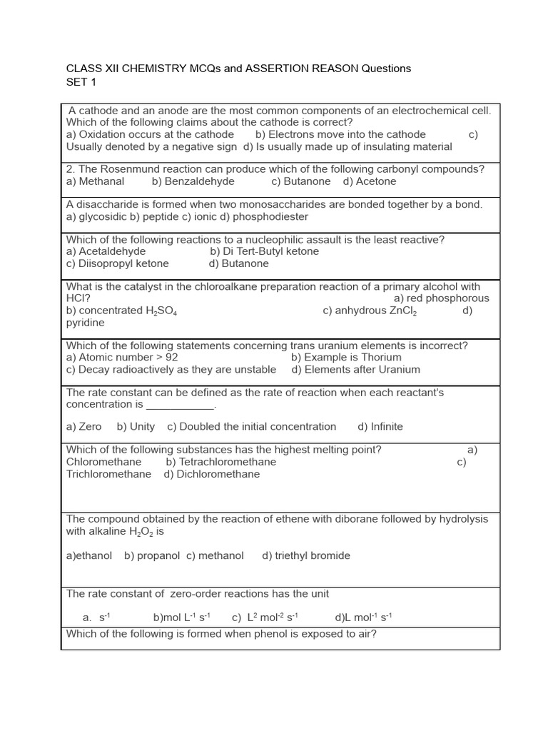 Class xii chemistry mcqs and assertion reason questions feb 24 pdf