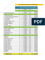 Penawaran Draft Basic Sallary