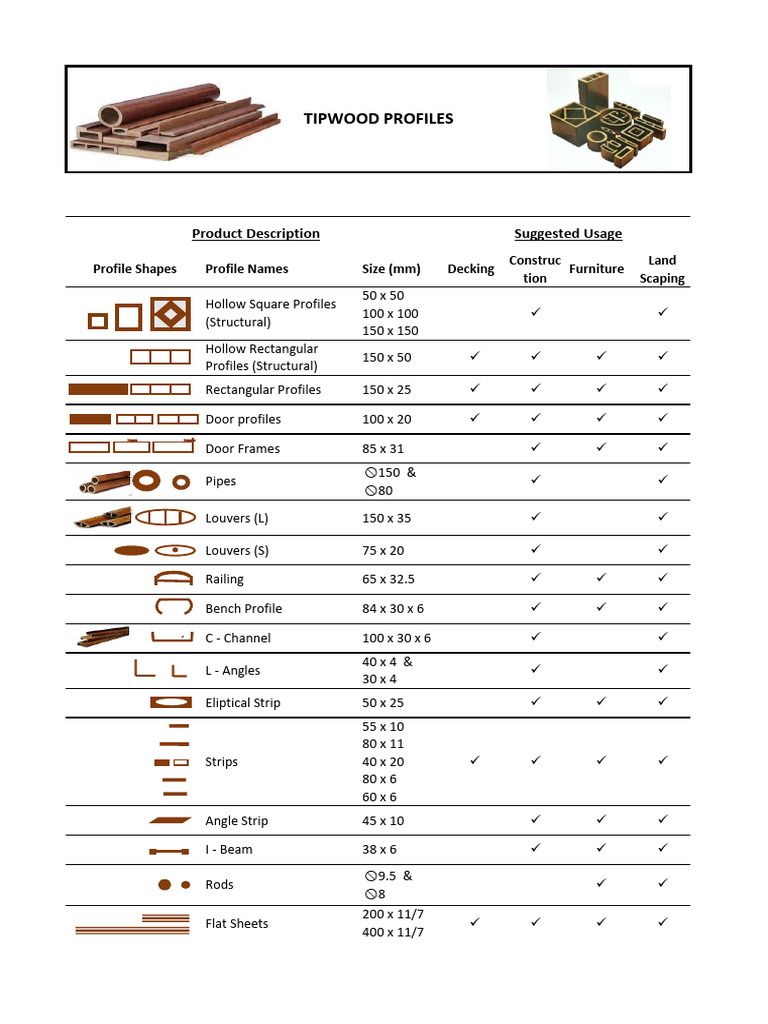 Tipwood Applications Using Various Tipwood Profiles | PDF | Building ...
