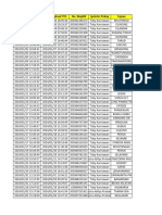 Data CB TTD Januari Phoenix