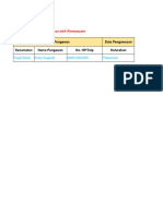 Data Identifikasi TPS Rawan (Kel - Pekauman)