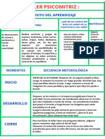 Taller Psicomitriz