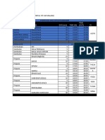 Rundown Gigs Opium 2023