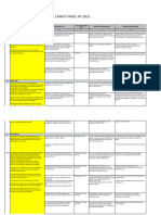 Kota Batam - Matriks Tindak Lanjut - REf KPK - KOMINFO NOVEMBER 2023