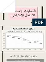 احصائيات الاعتقال الاحتياطي