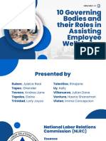 HRM MM 1 4 Governing Bodies and Their Roles in Assisting Employee Well Being