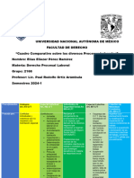 Cuadro Comparativo Sobre Los Diversos Procesos Laborales