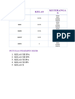 Jadwal Pimpin Hizib Dan Do'a