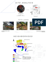 Diagram Site, Tetanggaan, Buatan Manusia, Utilitas Final