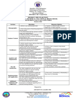 District of Valencia District Mid-Year Inset Valencia Technical Vocational High School