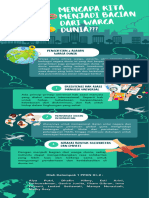 PPKN Materi Globalisasi Kelas 11 Kurmer