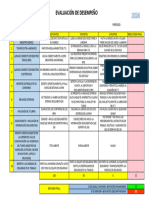 Criterios de Evaluación