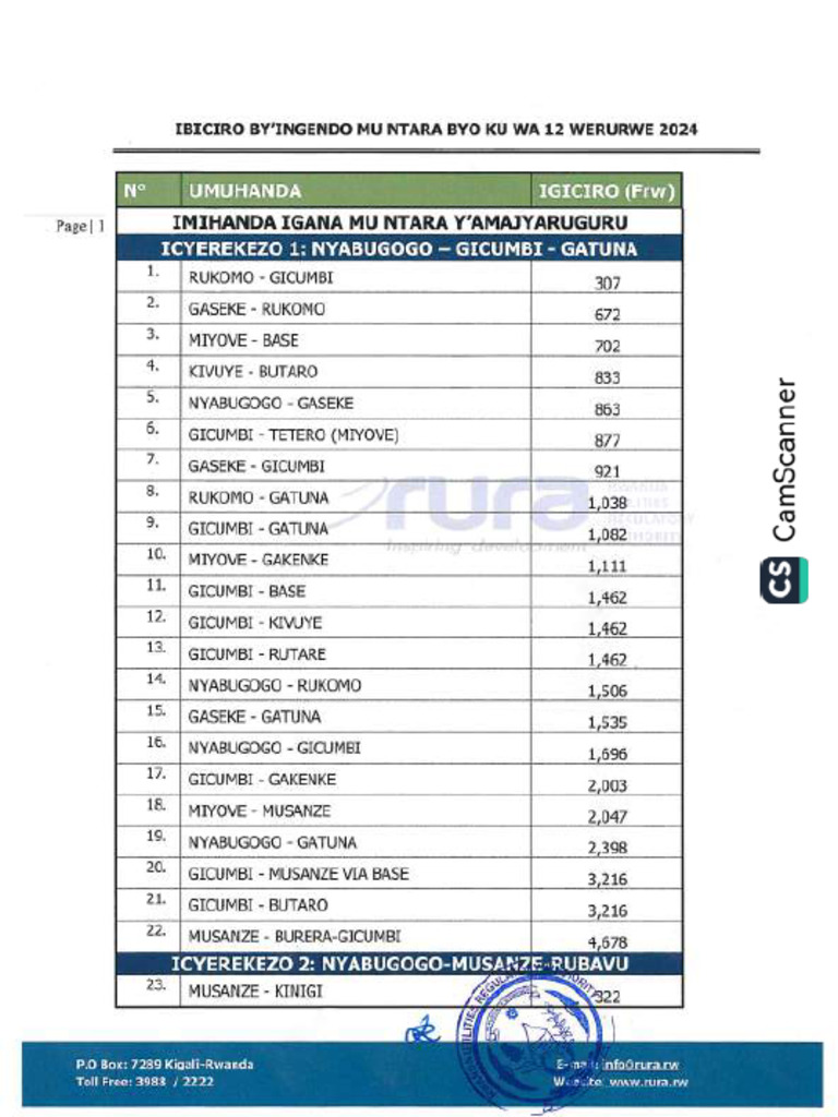Intercity Public Transport Tariff March 2024 PDF