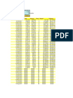 EMI Principal and Interest Calculator